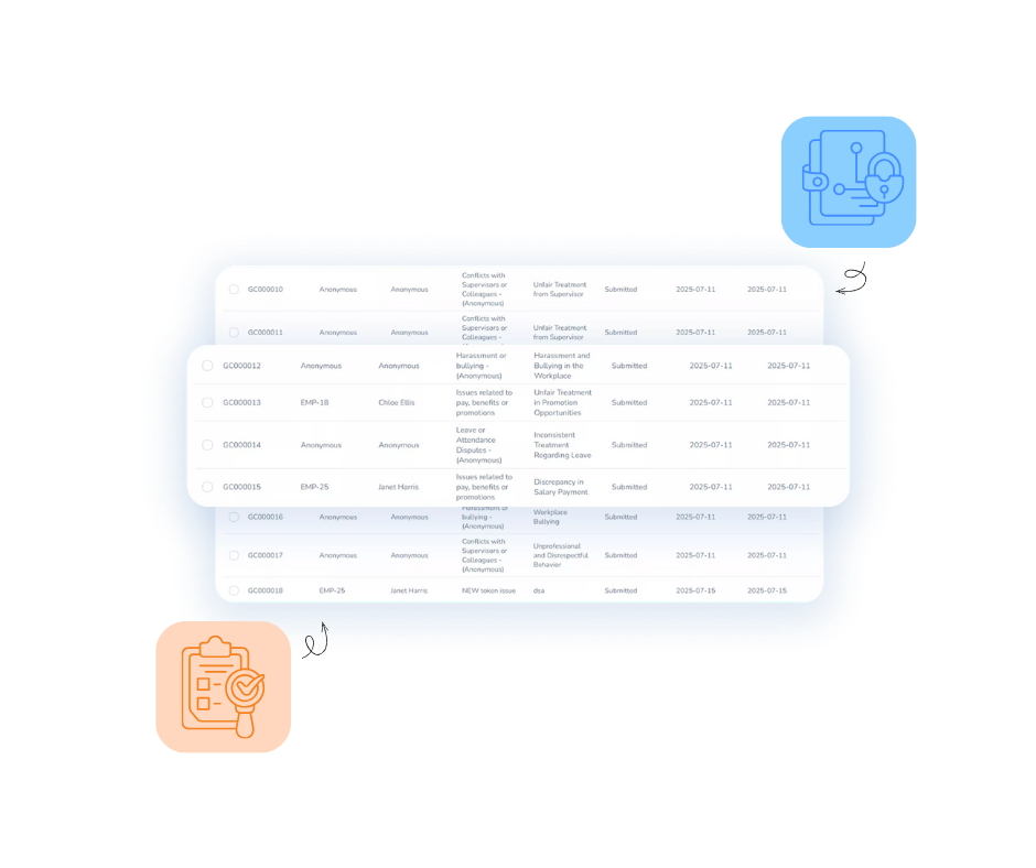 Flexible and Secure Submission Options