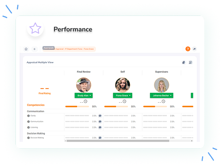 360 Degree Feedback OKR Tracking